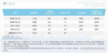 香港恒生指数：深度解析、编制方法和交易机制