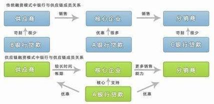 揭秘高净值客户：金融市场的核心力量与优势