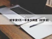 交通银行好享贷：利弊分析，明智抉择的关键