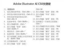AI软件中必备的复制技能：快捷键操作指南