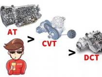 AT和DCT变速箱：哪个更好？对比分析告诉你答案