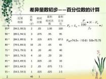 相关系数公式详解：含义、计算与应用