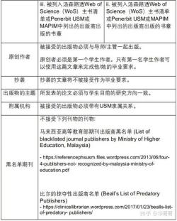 PhD是什么：学术研究型博士学位的深度解析