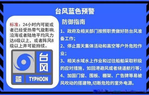 台风预警信号分类详解：从蓝色到红色，如何应对不同等级的台风威胁