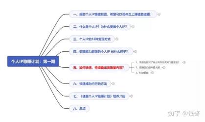 揭秘股票市场中的