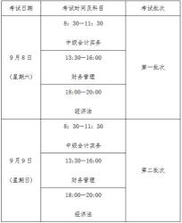 2018河南会考时间揭秘：你不可错过的考试日程