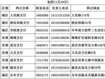 建行营业时间周六周日：网点的上班与休息时刻表