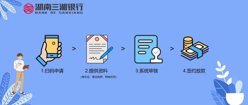 三湘银行靠谱吗？解析其与征信系统的关系及贷款服务的可靠性