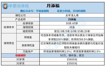 太平洋保险可靠吗？从公司实力、偿付能力到产品优势的全面解析