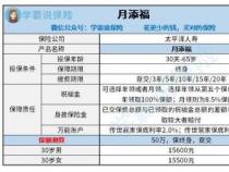 太平洋保险可靠吗？从公司实力、偿付能力到产品优势的全面解析