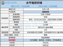 太平福禄康瑞重疾险：全面解析与评价