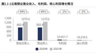 每股净资产：上市公司价值的深度解读