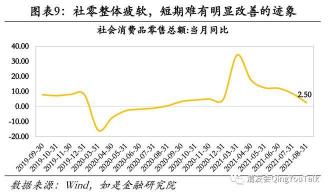 REITs揭秘：低门槛、高收益、低成本，投资新选择！