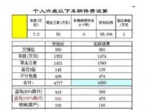 人保电话车险电话：深圳地区服务网点及联系方式一览