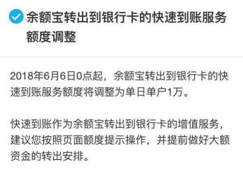 余额宝转出到银行卡要多久？提现时间与额度限制详解