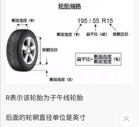 轮胎载重指数：保障行车安全的重要参数