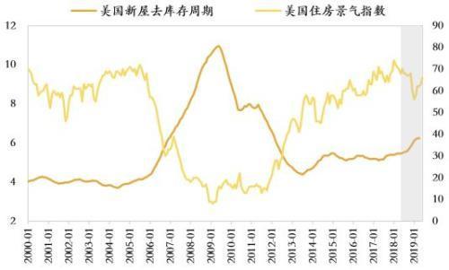 美国降息对中国市场的波及效应：一场经济涟漪的探索