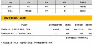 玺越人生少儿版：保障全面、利益高，值得购买的保险产品