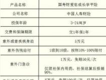 人寿学平险报销范围：全面解析两种险种的保障差异