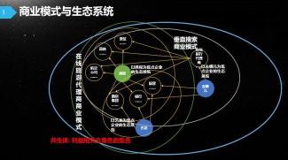 现实英文：界限模糊，理论与实践的挑战与机遇