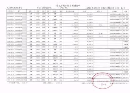 银行流水怎么做才有效：从要求到实战，一文解析！