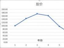 peg是什么意思：股票估值方法的全面解析