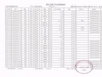 银行流水怎么做才有效：从要求到实战，一文解析！