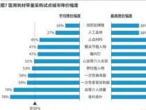 信而富借款名额已发放完毕：原因、影响与应对策略