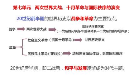 国际组织有哪些？一文带你了解世界重要专门性国际组织