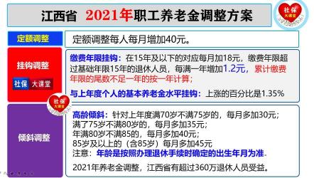 养老保险基数解析：如何确定、调整及影响你的养老金