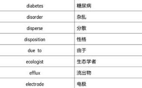 含义是什么意思：深入解析词汇背后的深层意义