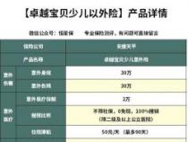 安盛天平为什么便宜：医定保百万医疗险的性价比之谜