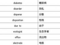 含义是什么意思：深入解析词汇背后的深层意义