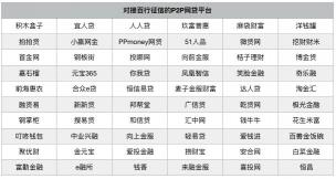 人人贷上征信吗？逾期还款的后果及信用分数影响详解