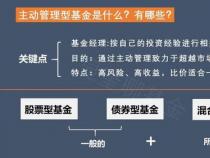 回报的意思：基金收益与市场行情和基金经理投资水平的关系