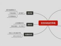 少儿平安福保险：深入解析其潜在缺点