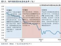 买国债有风险吗？- 银行购买国债的风险及购买渠道解析