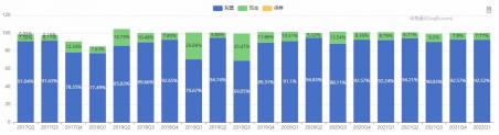 货币基金爆仓风险解析：原因、影响与应对策略