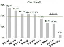 个人投资者的优势与挑战：如何在证券市场中发挥自身优势