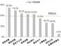 个人投资者的优势与挑战：如何在证券市场中发挥自身优势