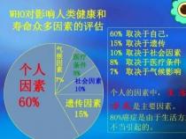 健康与社会：探讨健康与社会地位、医疗体系及健康产业的关联