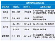 新华人寿保险是国企吗？答案是肯定的