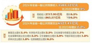 普惠金融贷款：选择正规、低息平台的指南