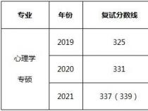 江汉大学文理学院学费：透明公开，物有所值的教育投资