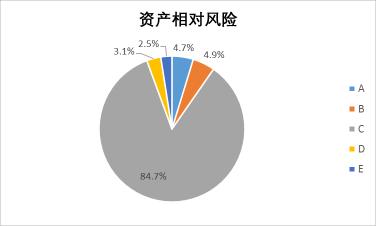 银行基金全解析：类型、风险与机会一网打尽