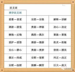 竟然这个词的近义词揭秘：你的语言中有哪些出人意料的同义词？