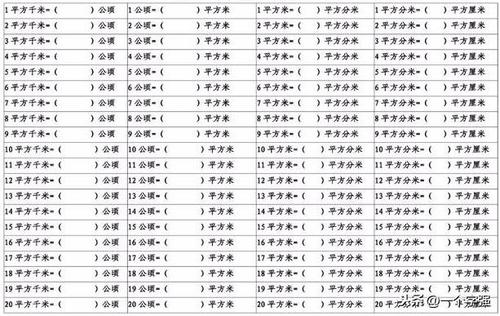 公顷与其他面积单位换算：简单易懂的换算指南