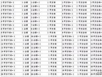 公顷与其他面积单位换算：简单易懂的换算指南