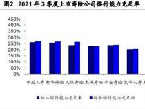 中国太平保险可靠吗？从公司发展、偿付能力、保险产品三方面解析