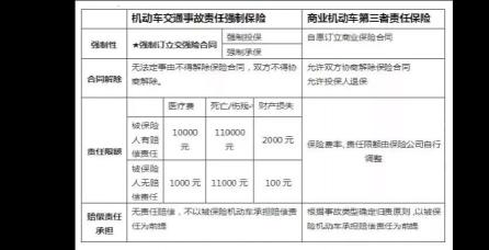 平安车险出险电话：遇到事故快速报案与解决